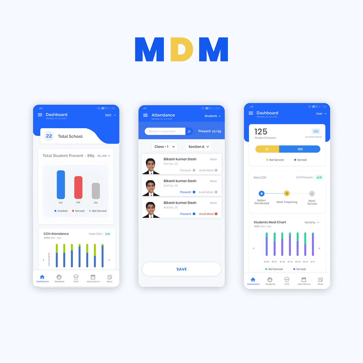 MDM Tracker – Govt Mid-Day Meal Monitoring App