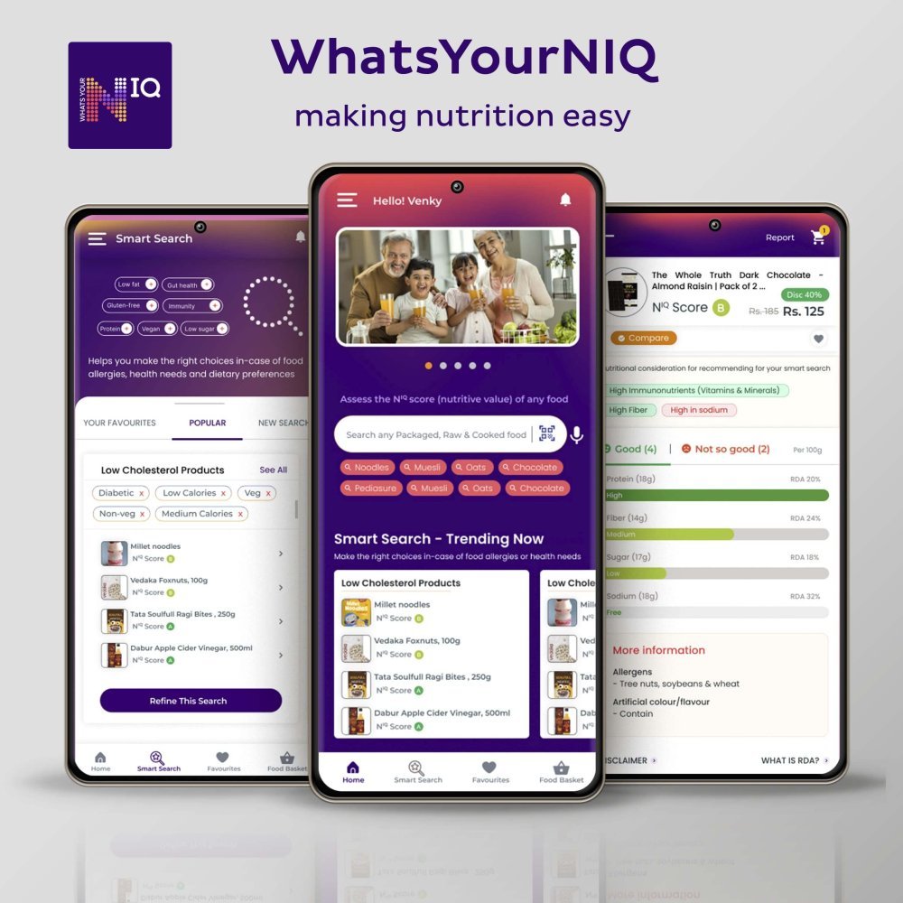 NIQ2